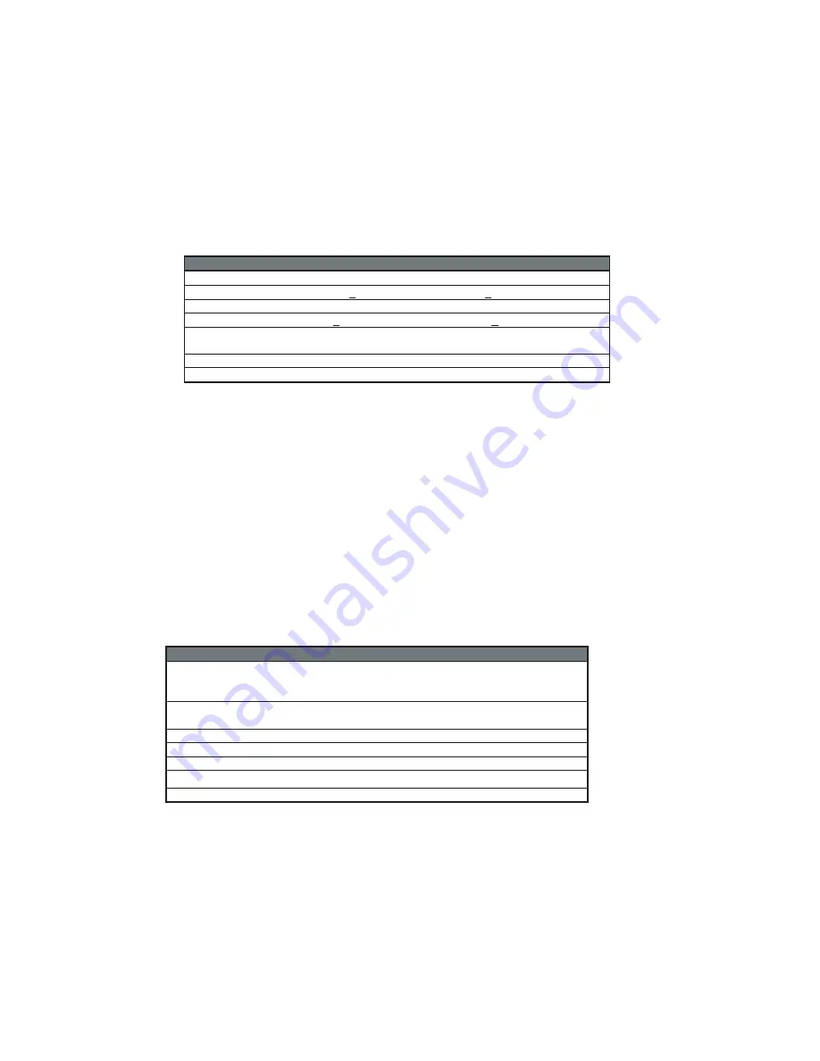 BIO RAD PharosFX 170-7890 Hardware Instruction Manual Download Page 17