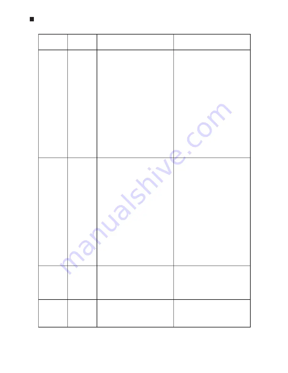 BIO RAD PTC-0240 Скачать руководство пользователя страница 113