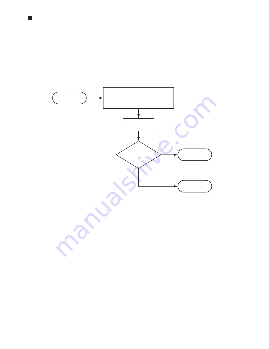 BIO RAD PTC-0240 Operation Manual Download Page 119