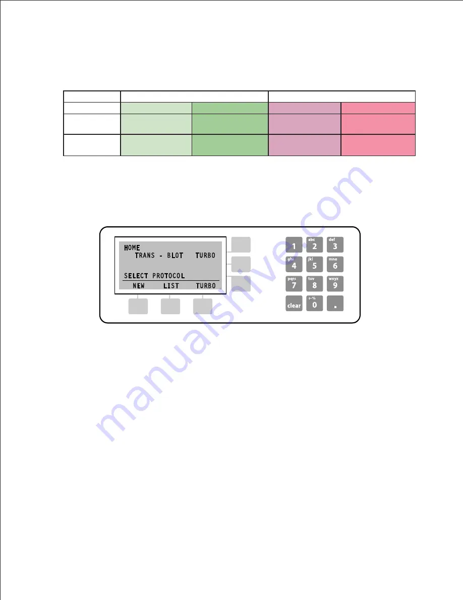 BIO RAD Trans-Blot Turbo Instruction Manual Download Page 17