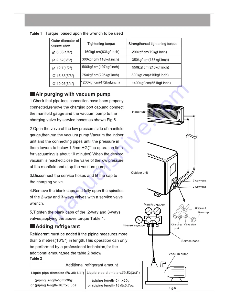 Bio Smart Technologies KF-25GW Owner'S Manual Download Page 14