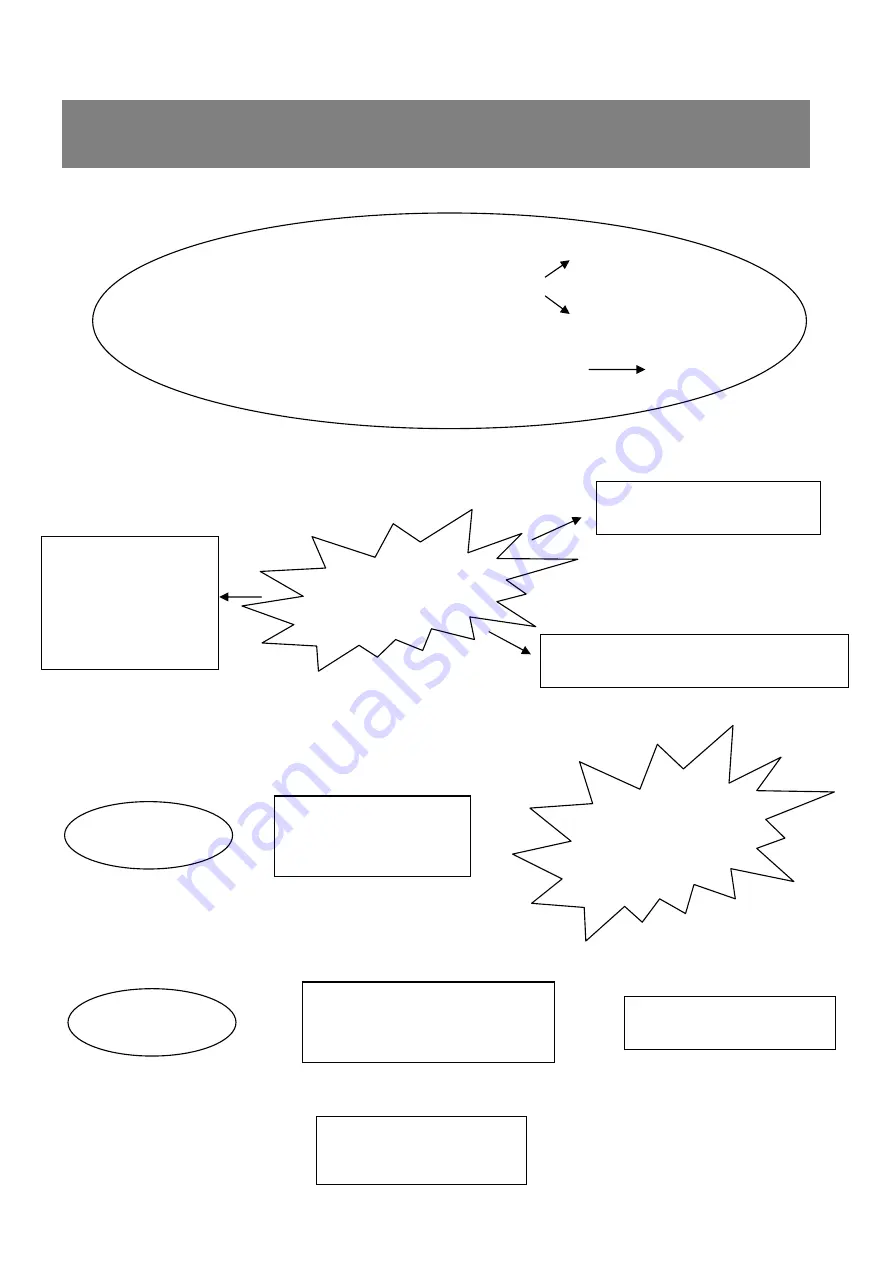 BIO UV UV10 Installation And User Manual Download Page 27