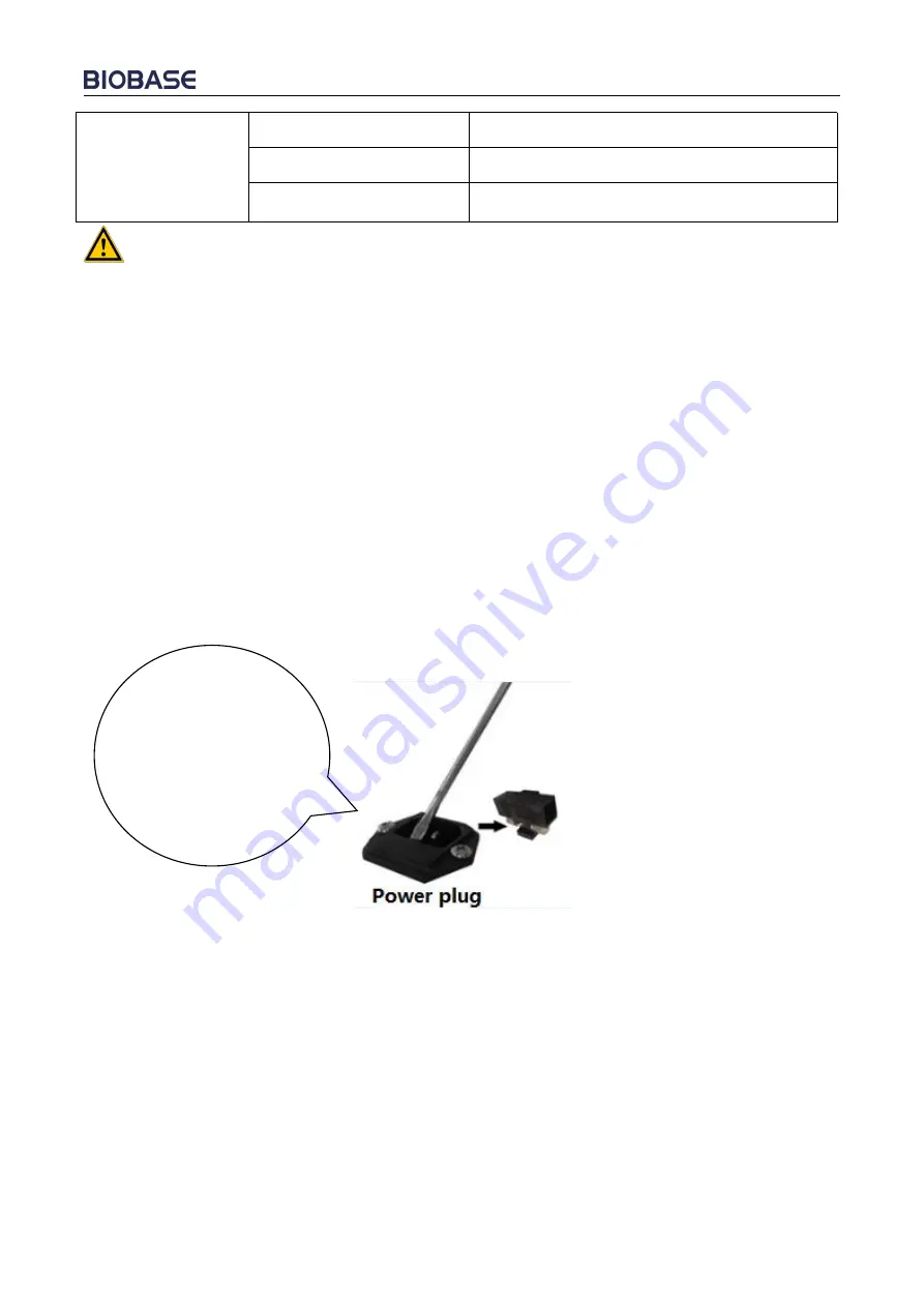 Biobase BBS-V1300 Скачать руководство пользователя страница 24