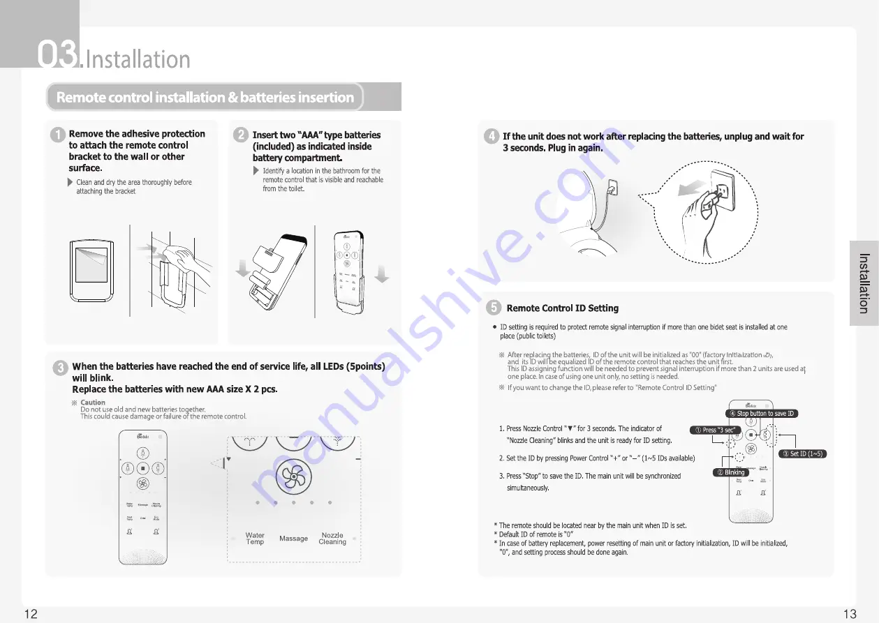 bioBidet BJW-770 User Manual Download Page 7