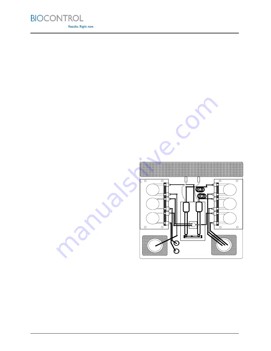 Biocontrol CL-10 Plus User Manual Download Page 16