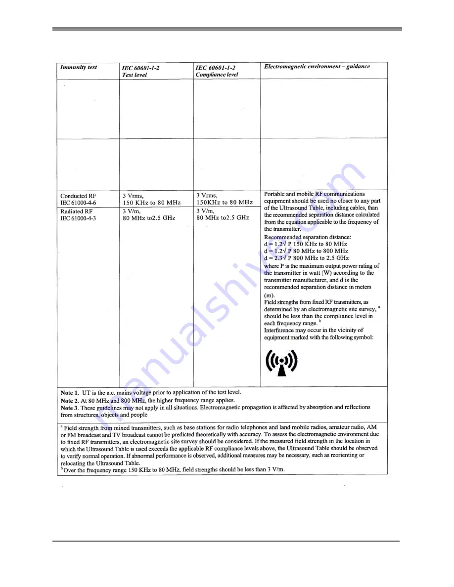 biodex 058-702 Скачать руководство пользователя страница 26