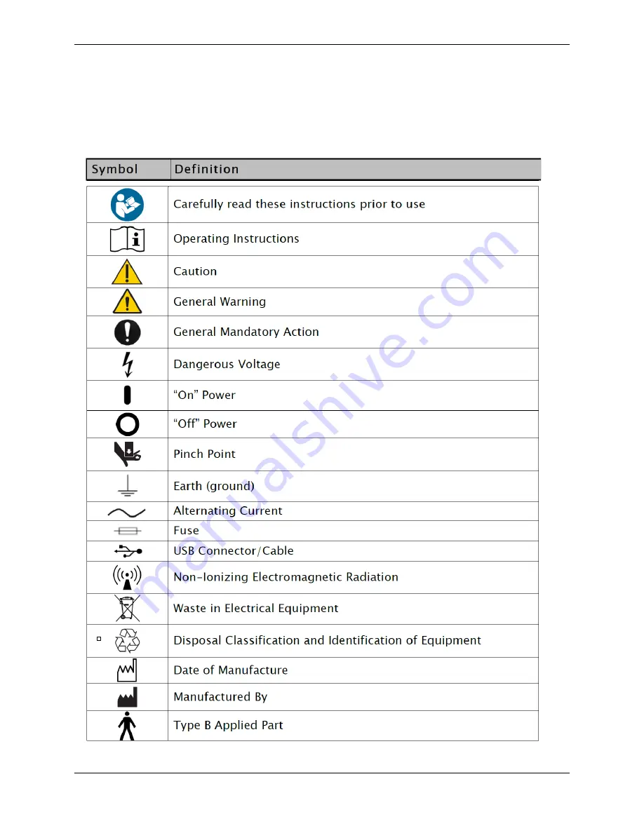 biodex 058-800 Instructions For Use Manual Download Page 4