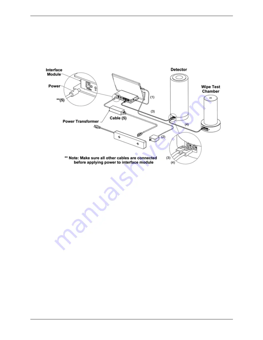 biodex 075-594 Скачать руководство пользователя страница 10