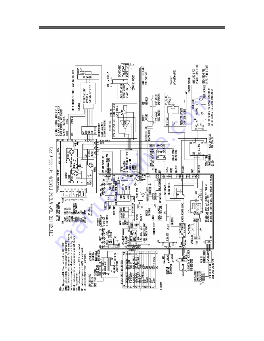 biodex 950-273 Installation & Operation Manual Download Page 40