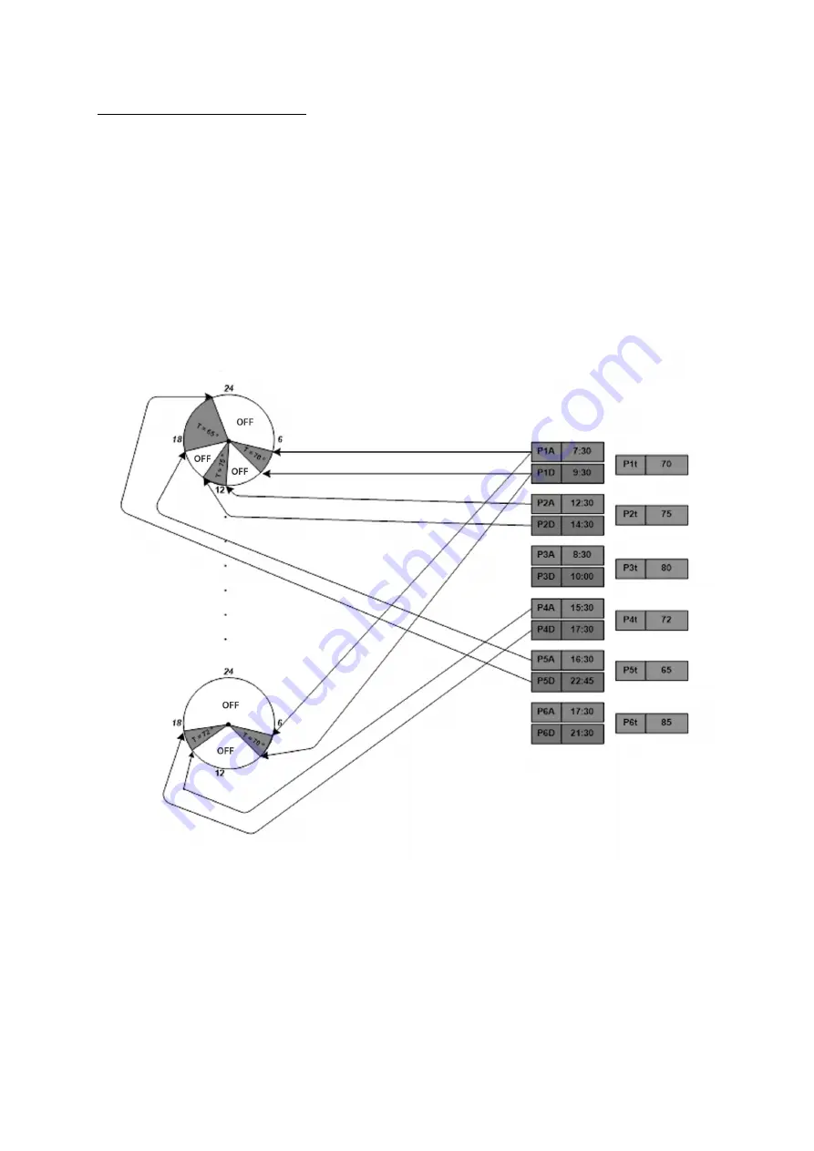 Biodom HANUMA 11 Full Instruction Manual Download Page 29