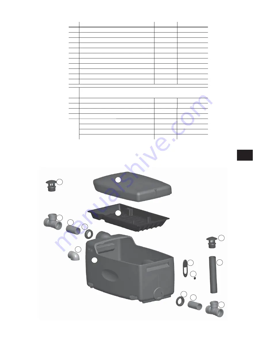 BIOLAN GREYWATER FILTER LIGHT User Manual Download Page 3