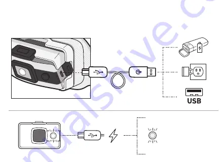 BioLite HeadLamp 200 Quick Start Manual Download Page 5