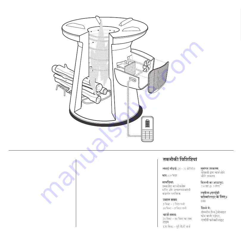 BioLite HomeStove Instruction Manual Download Page 3