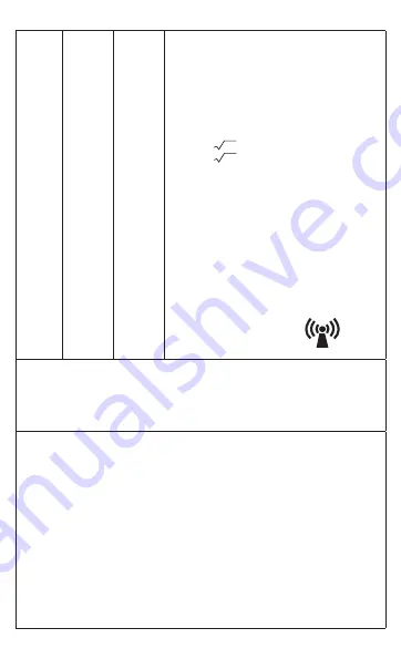 Biomedical Life Systems BIOMED REVIVED II Instruction Manual Download Page 32