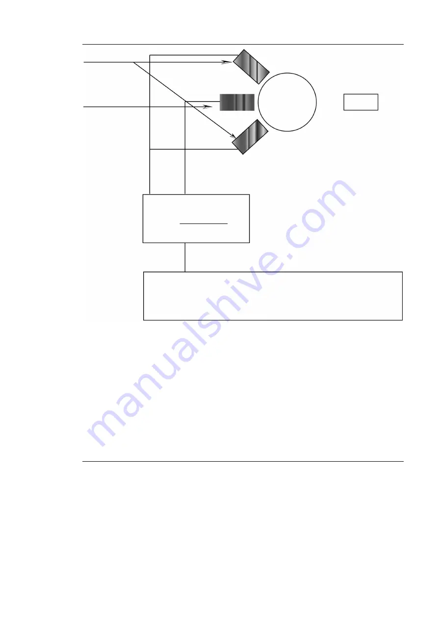 bioMerieux DENSIMAT User Manual Download Page 28