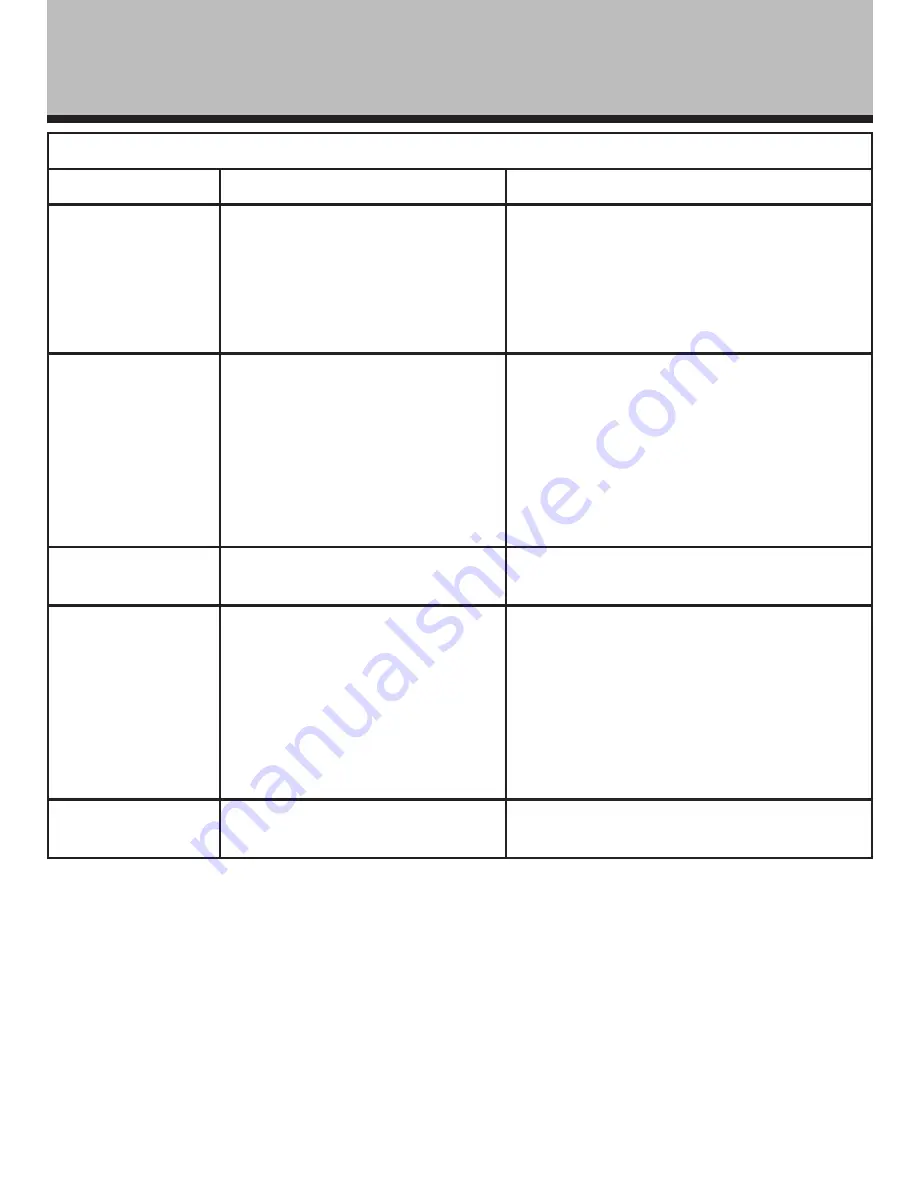 Bionaire BD20S-CN Instruction Leaflet Download Page 6