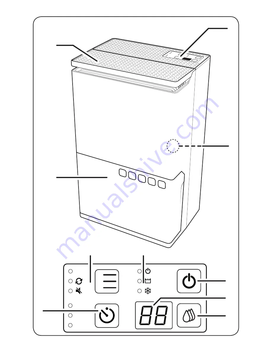 Bionaire BDH002X Instruction Manual Download Page 3