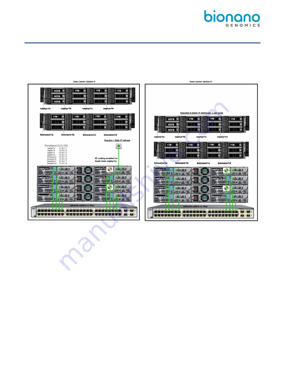 BioNano Genomics 90023 Скачать руководство пользователя страница 21