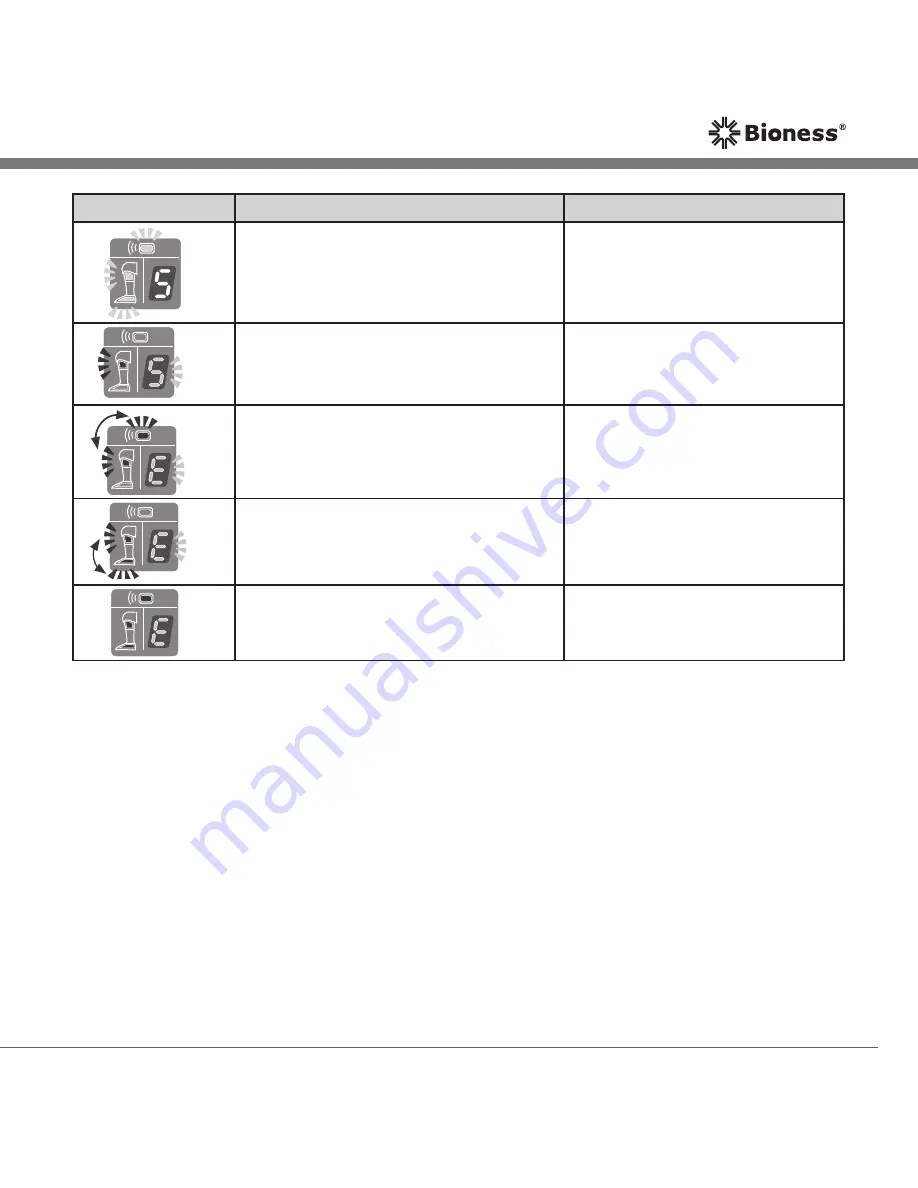 Bioness NESS L300 User Manual Download Page 30