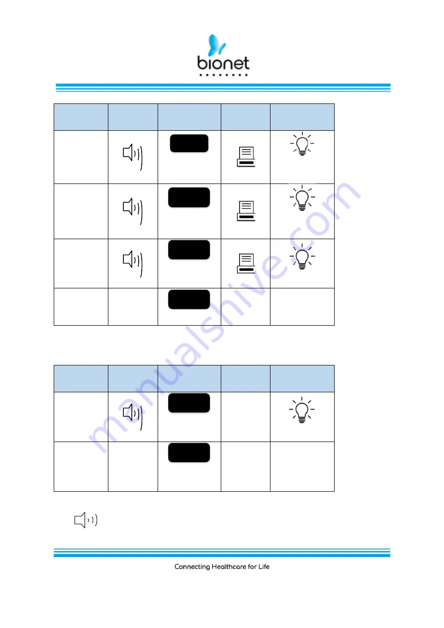 Bionet BM Elite Series Instructions For Use Manual Download Page 64