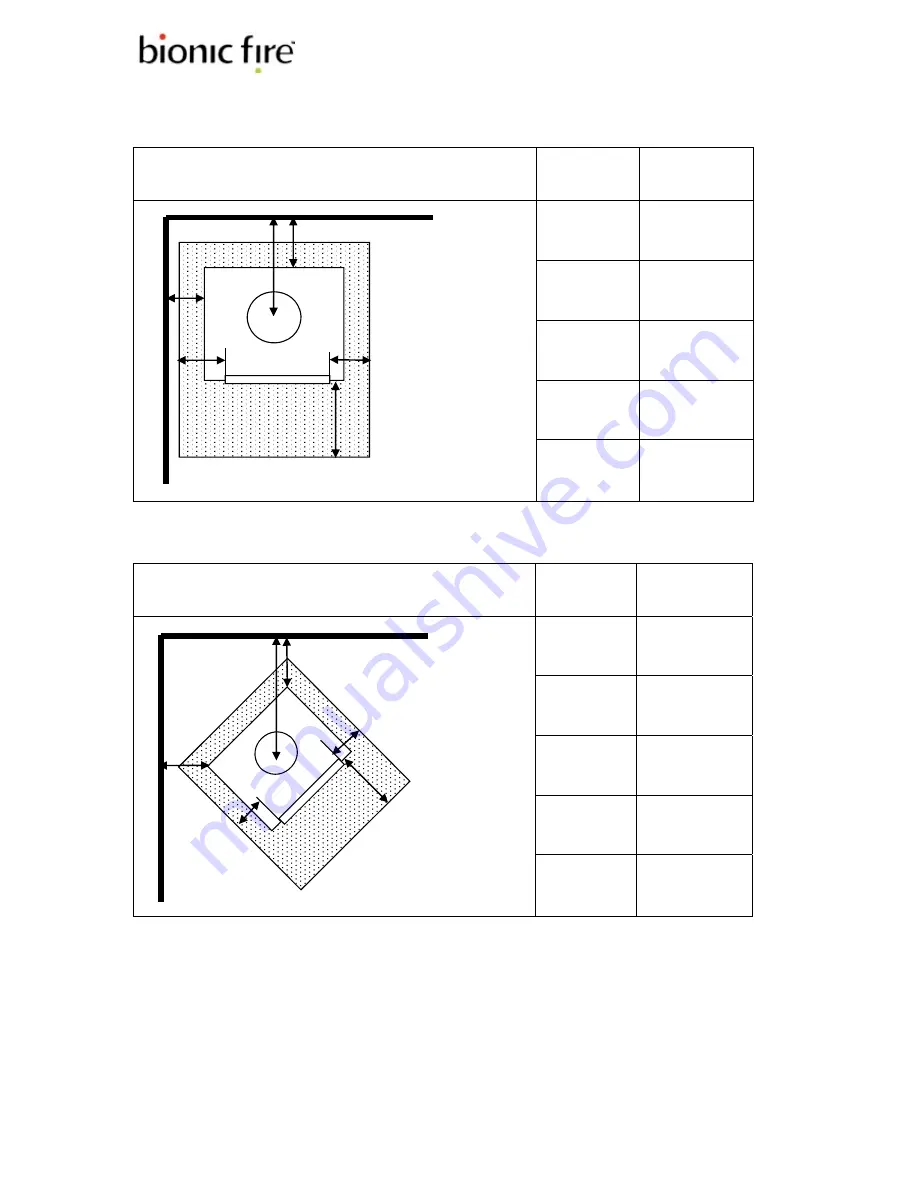 Bionic fire RAIS User Manual Download Page 9