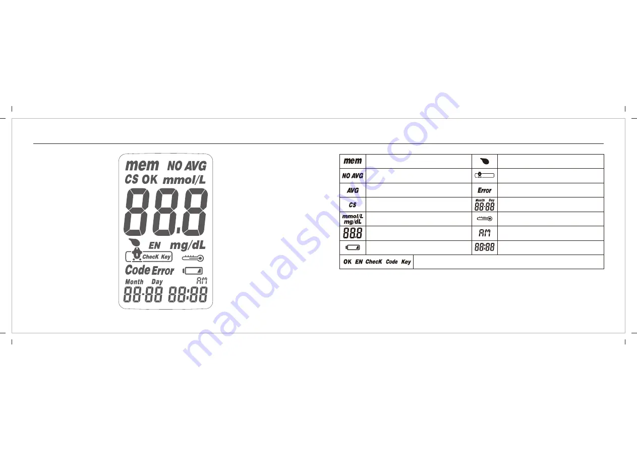 BIONIME Rightest GT100 User Manual Download Page 8