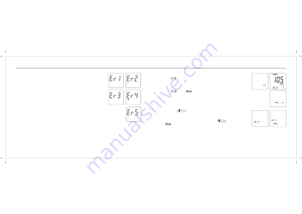 BIONIME Rightest GT100 User Manual Download Page 25