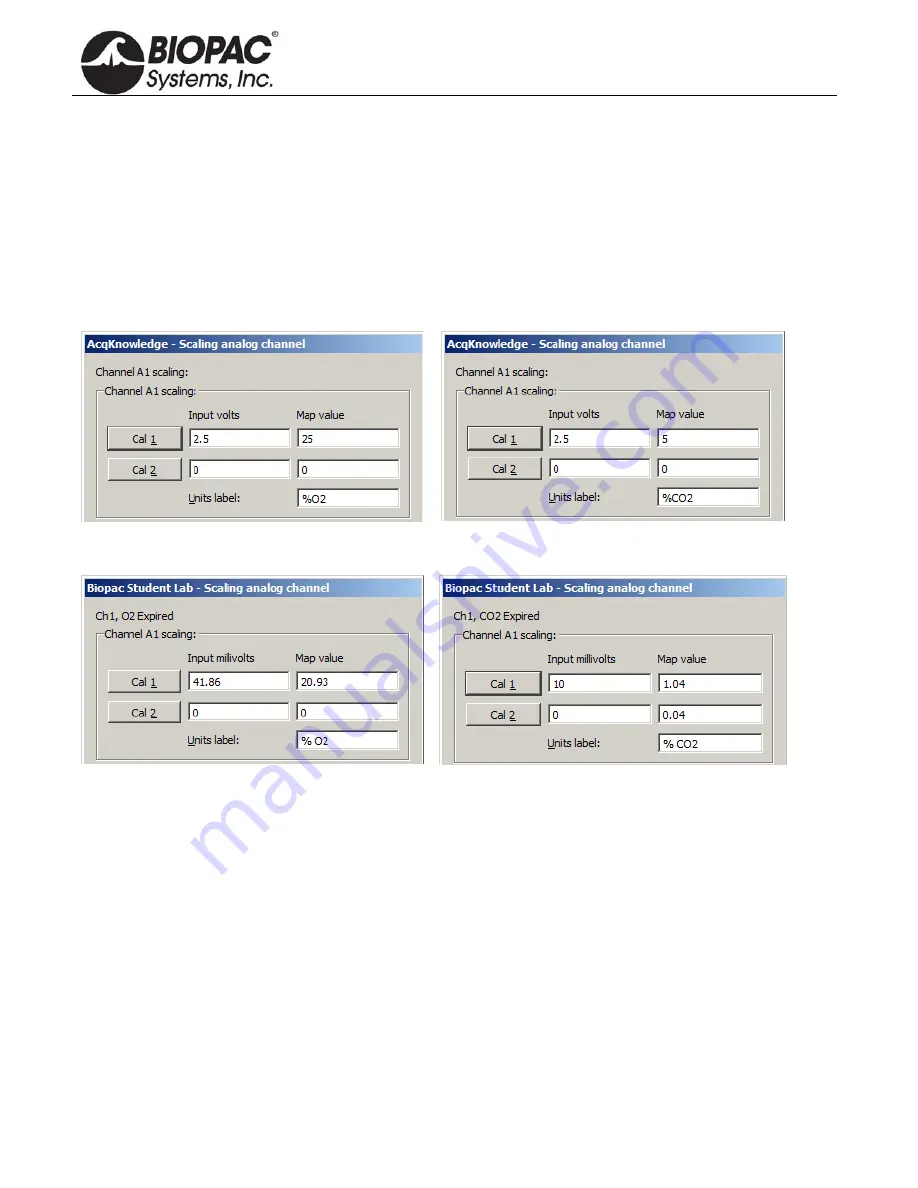 BIOPAC Systems MP35 Hardware Manual Download Page 124