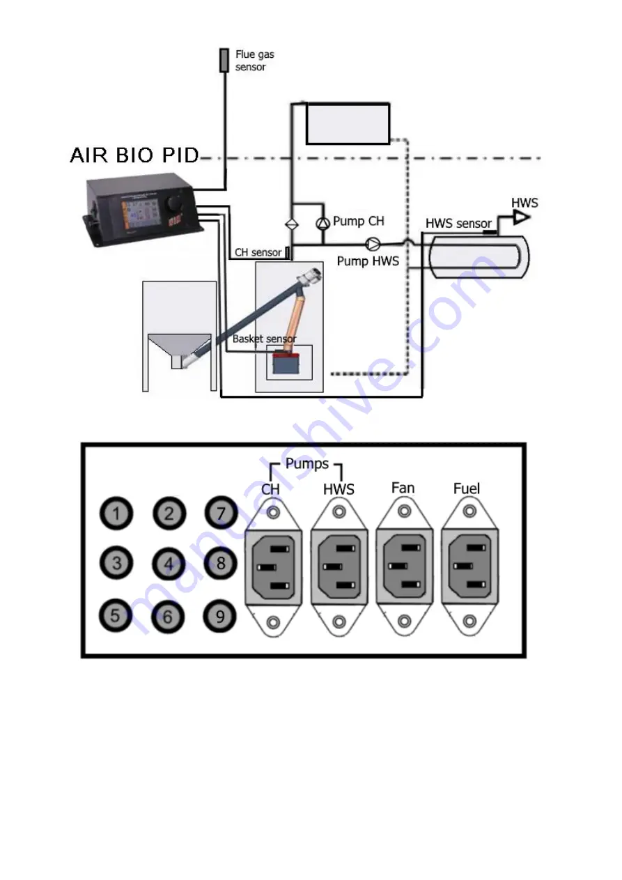 Bioprom MPT-AIR BIO PID Operation Manual Download Page 6