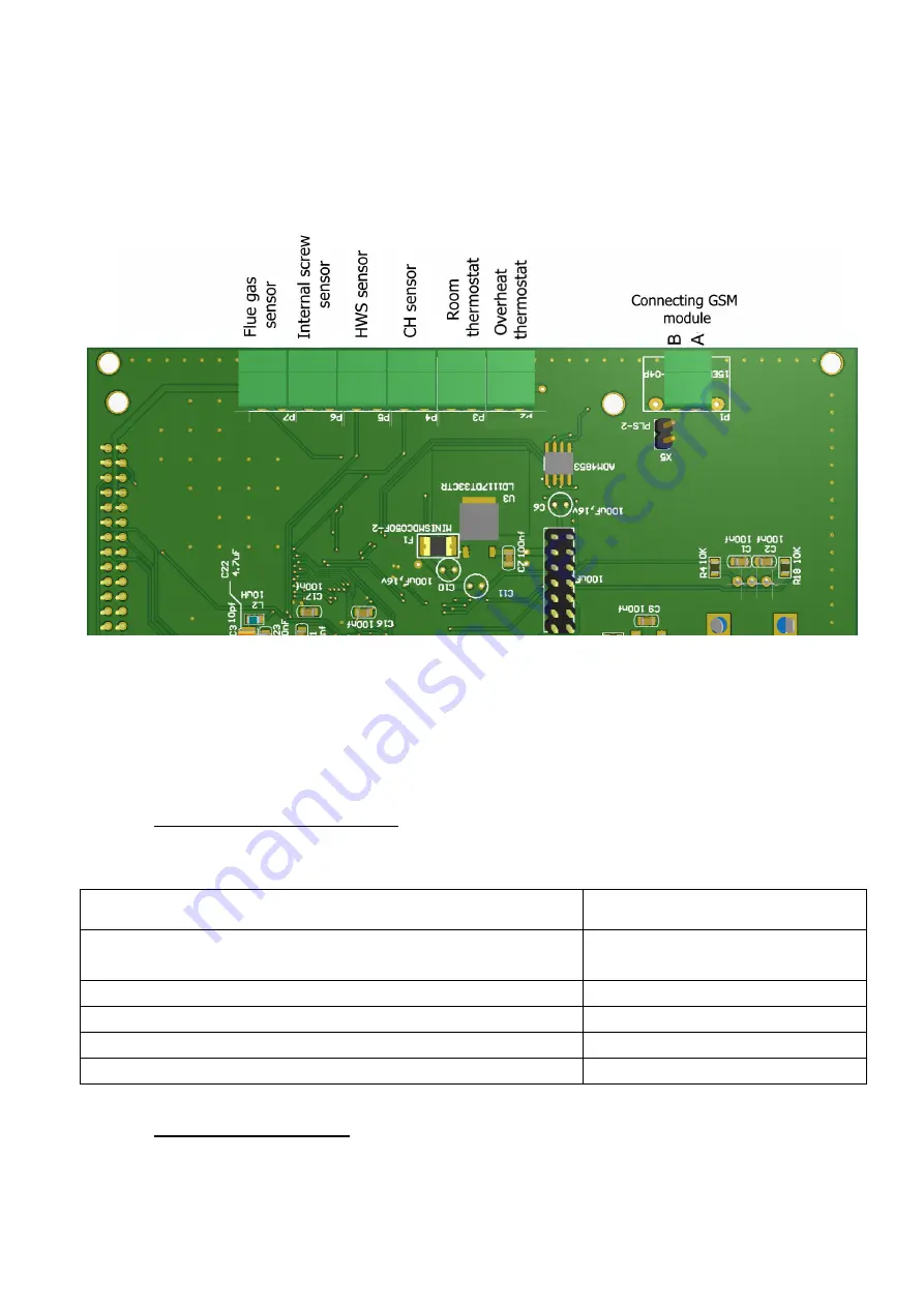 Bioprom MPT-AIR BIO PID Operation Manual Download Page 29