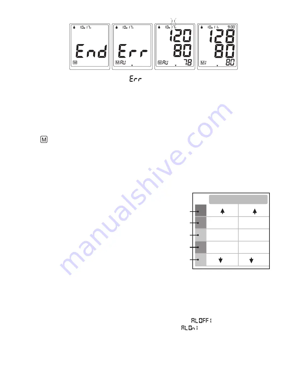 BIOS BD245 Instruction Manual Download Page 17