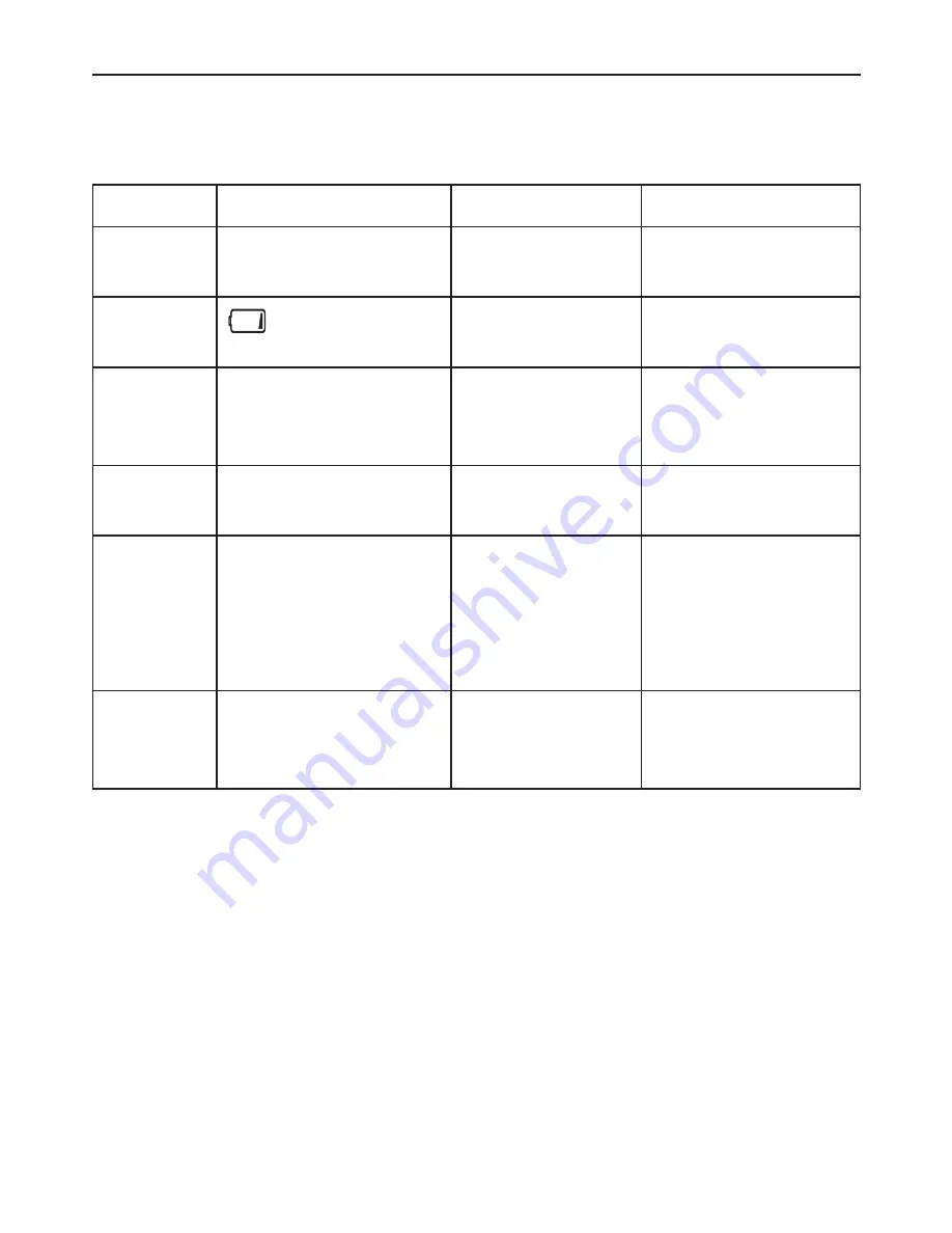 BIOS BD401 Instruction Manual Download Page 18