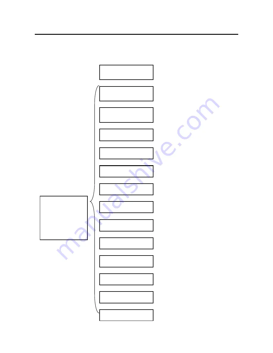 BIOS BR256 User Manual Download Page 24