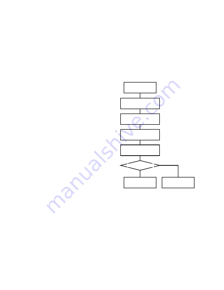 BIOS BR256 User Manual Download Page 78