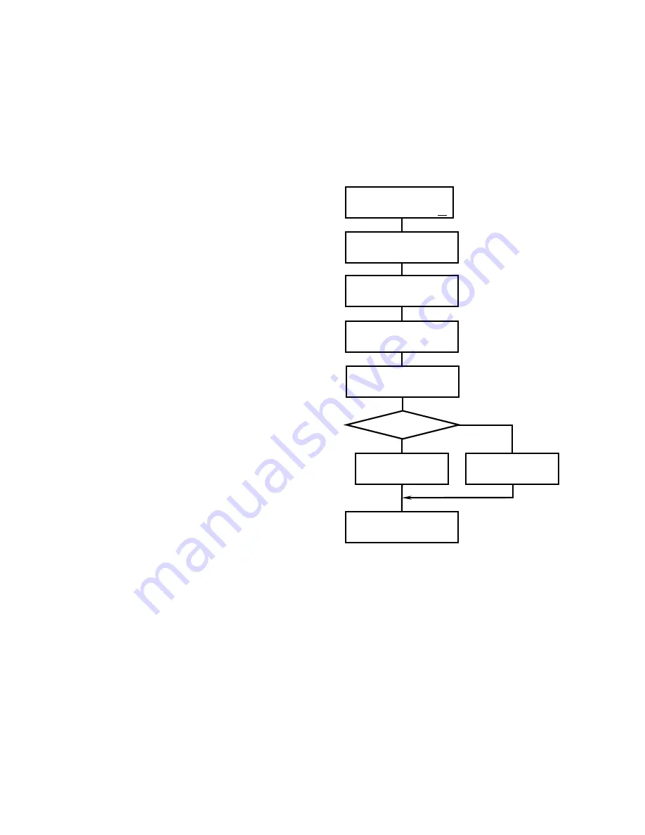 BIOS BR256 User Manual Download Page 79