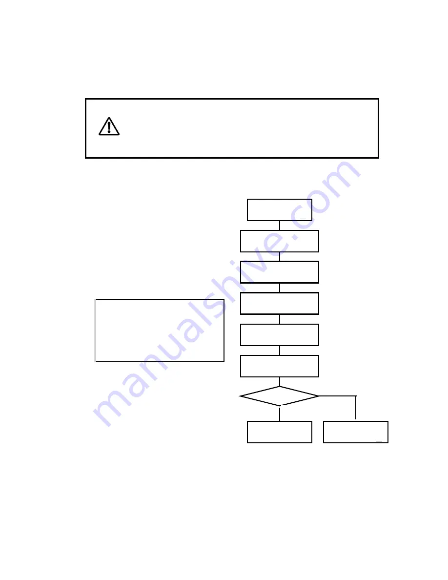 BIOS BR256 User Manual Download Page 80