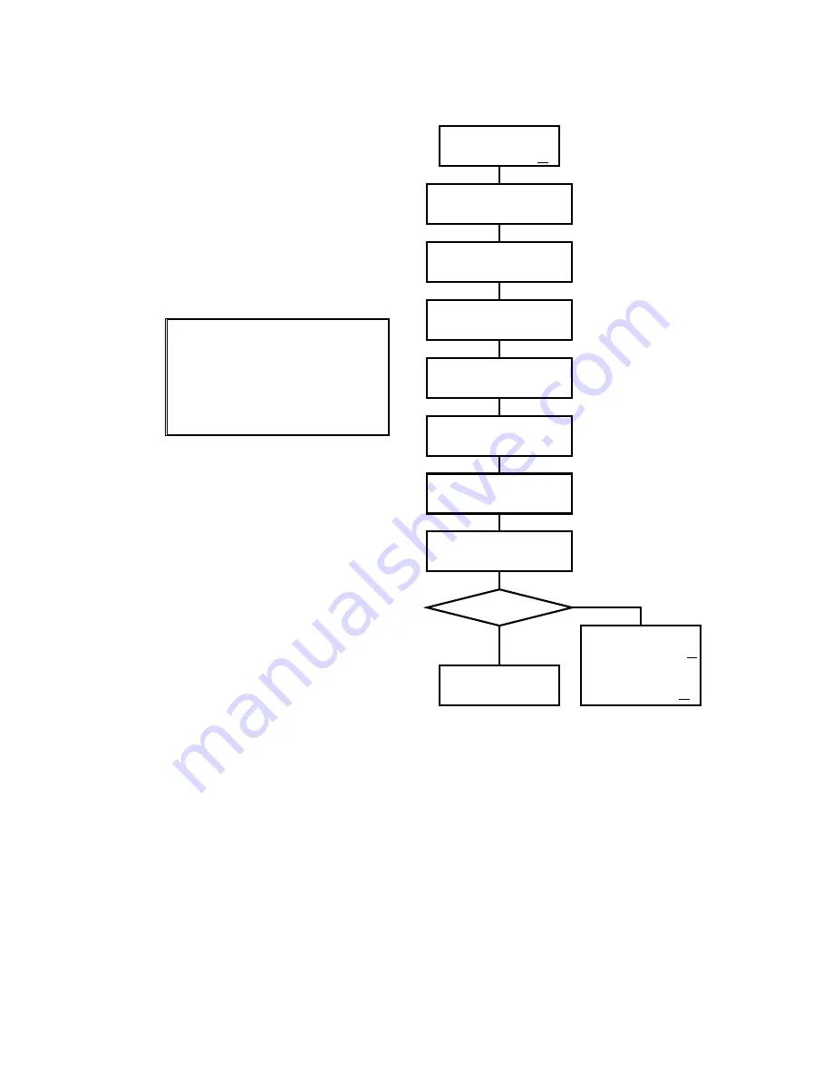 BIOS BR256 User Manual Download Page 81