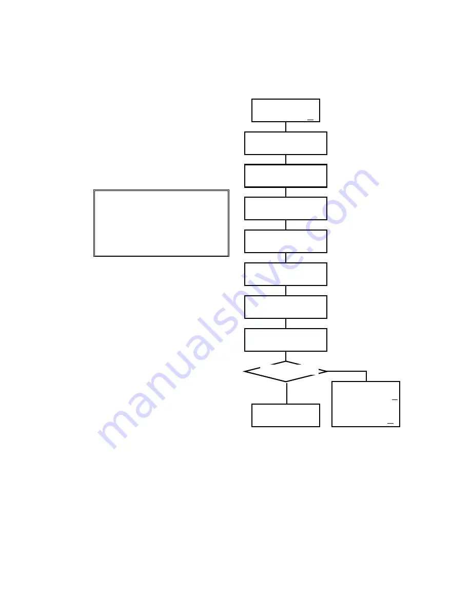 BIOS BR256 User Manual Download Page 82