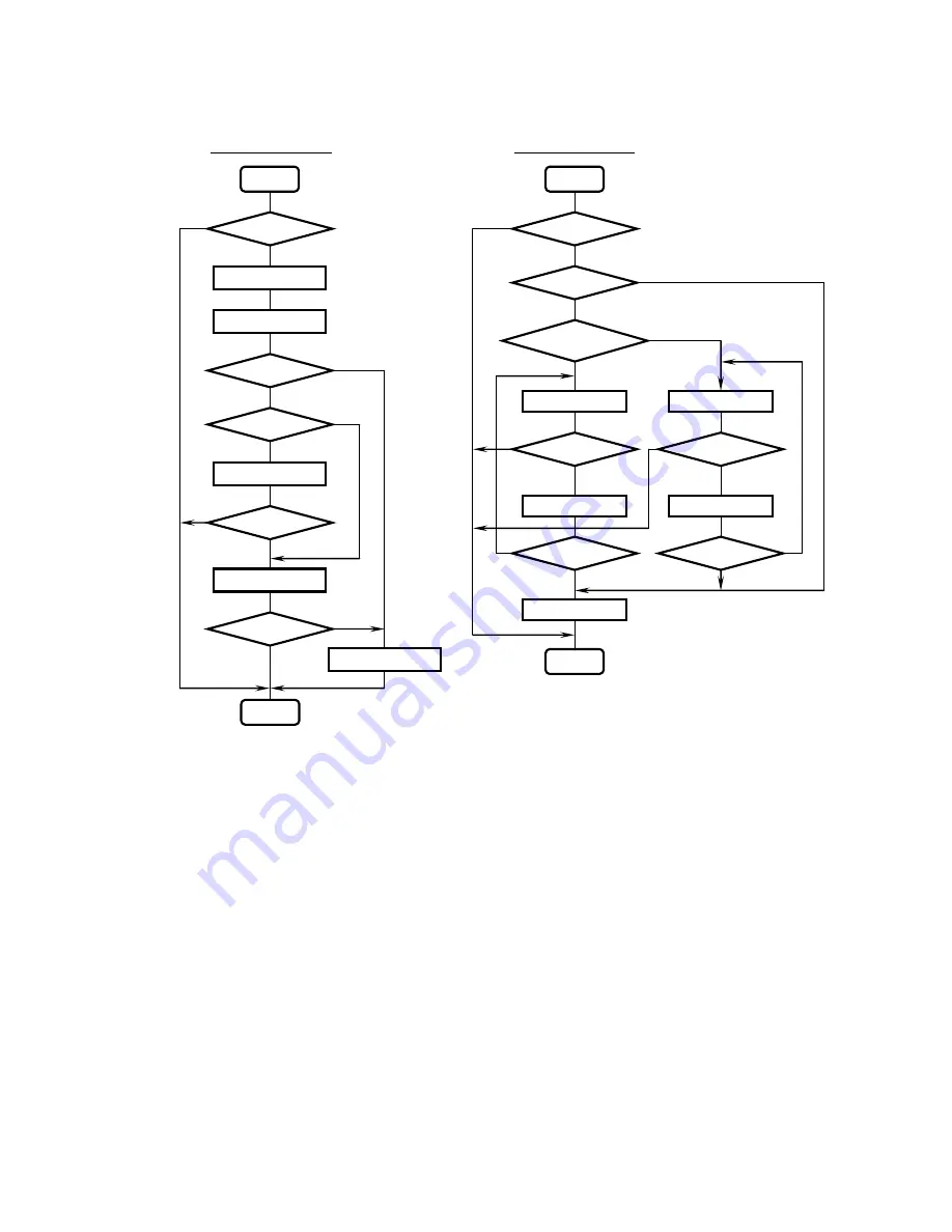 BIOS BR256 User Manual Download Page 92