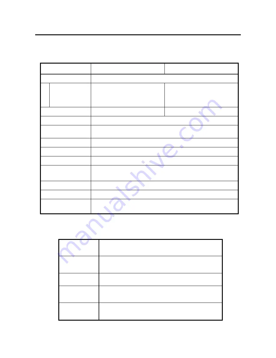 BIOS BR256 User Manual Download Page 94