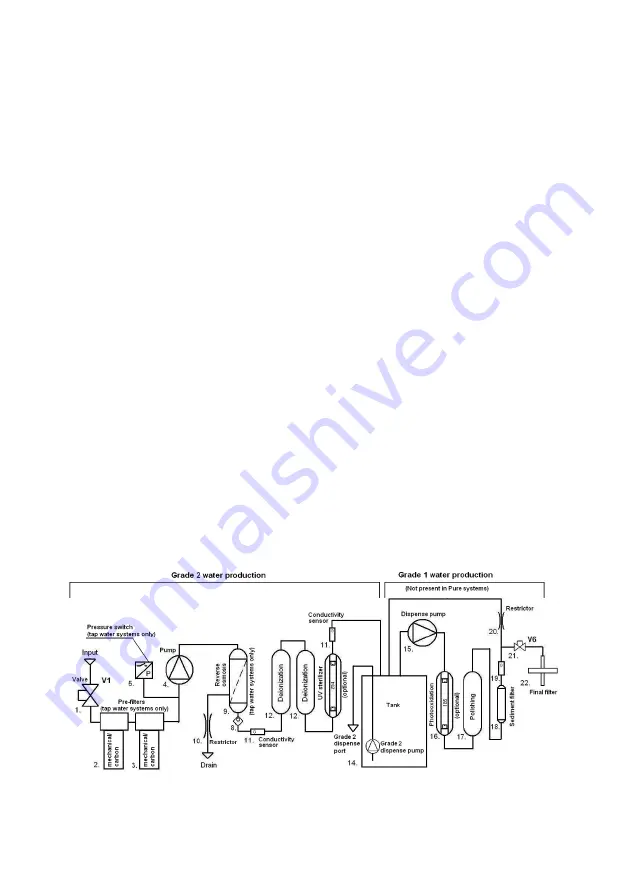 Biosan Labaqua Operating Manual Download Page 6