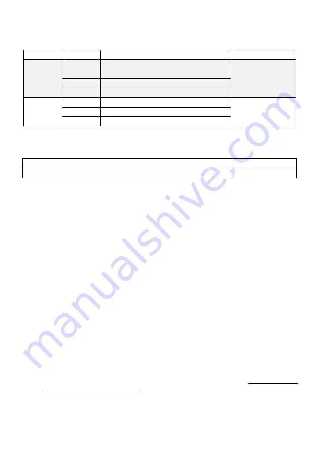 Biosan UVR-M User Instructions Download Page 9