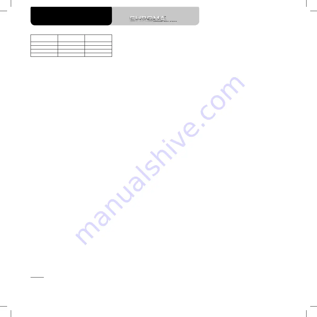 BIOSENSORS BCR-2209 Instructions For Use Manual Download Page 30