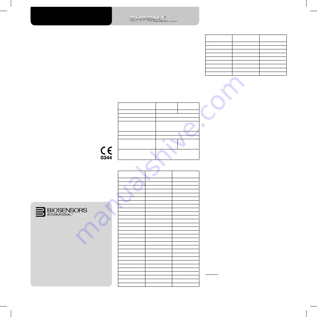 BIOSENSORS BCR-2209 Instructions For Use Manual Download Page 40