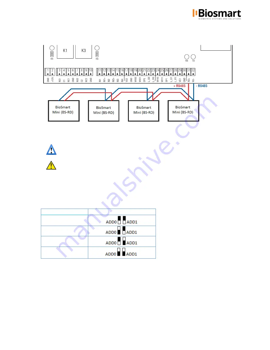 BioSmart Prox-E Installation Manual Download Page 12