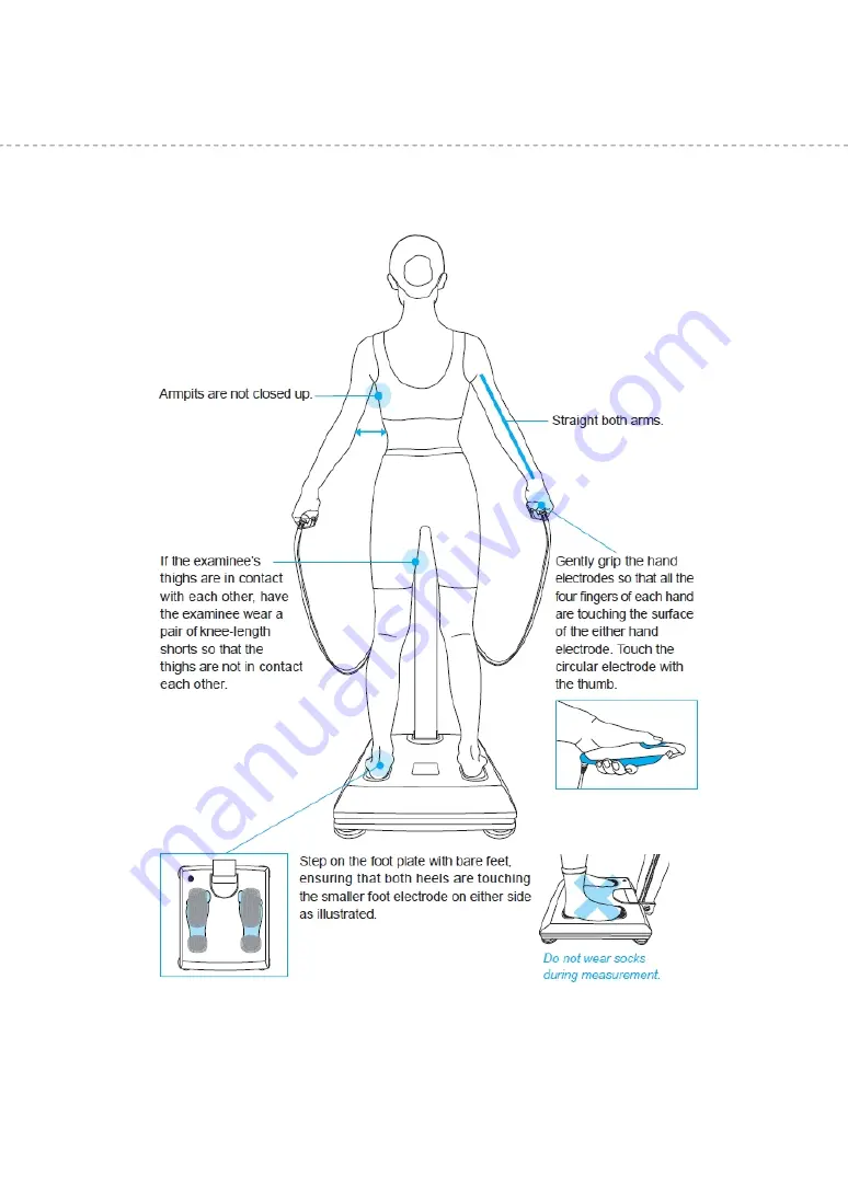 Biospace InBody170 User Manual Download Page 32