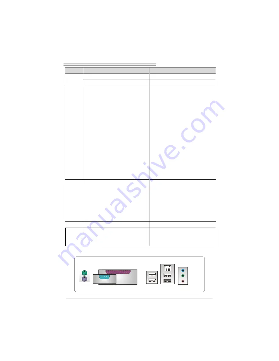 Biostar 945P-A7A Setup Manual Download Page 5