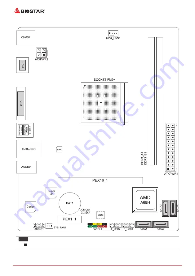 Biostar A68MHE Manual Download Page 6