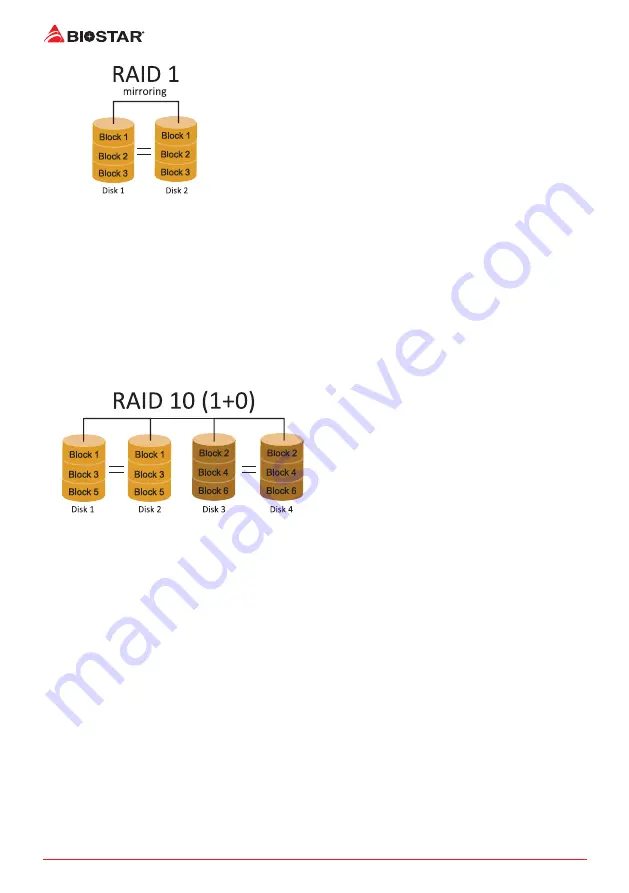 Biostar A68MHE Manual Download Page 54