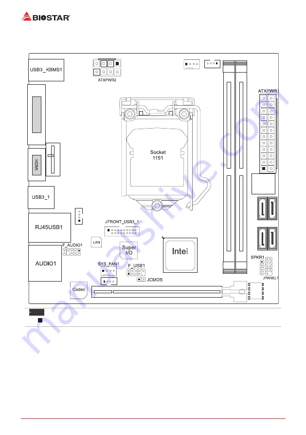 Biostar B150GTN Скачать руководство пользователя страница 6